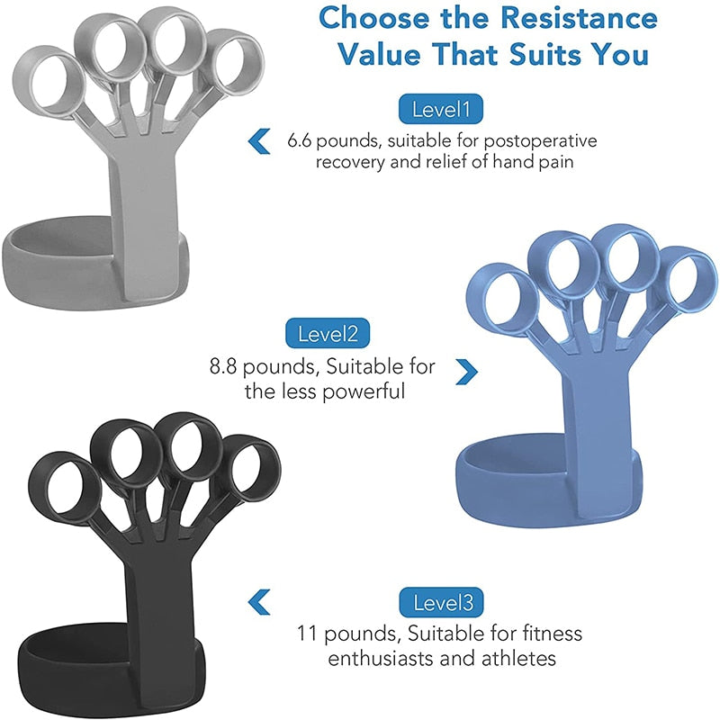 Finger Exercise Stretcher Arthritis
